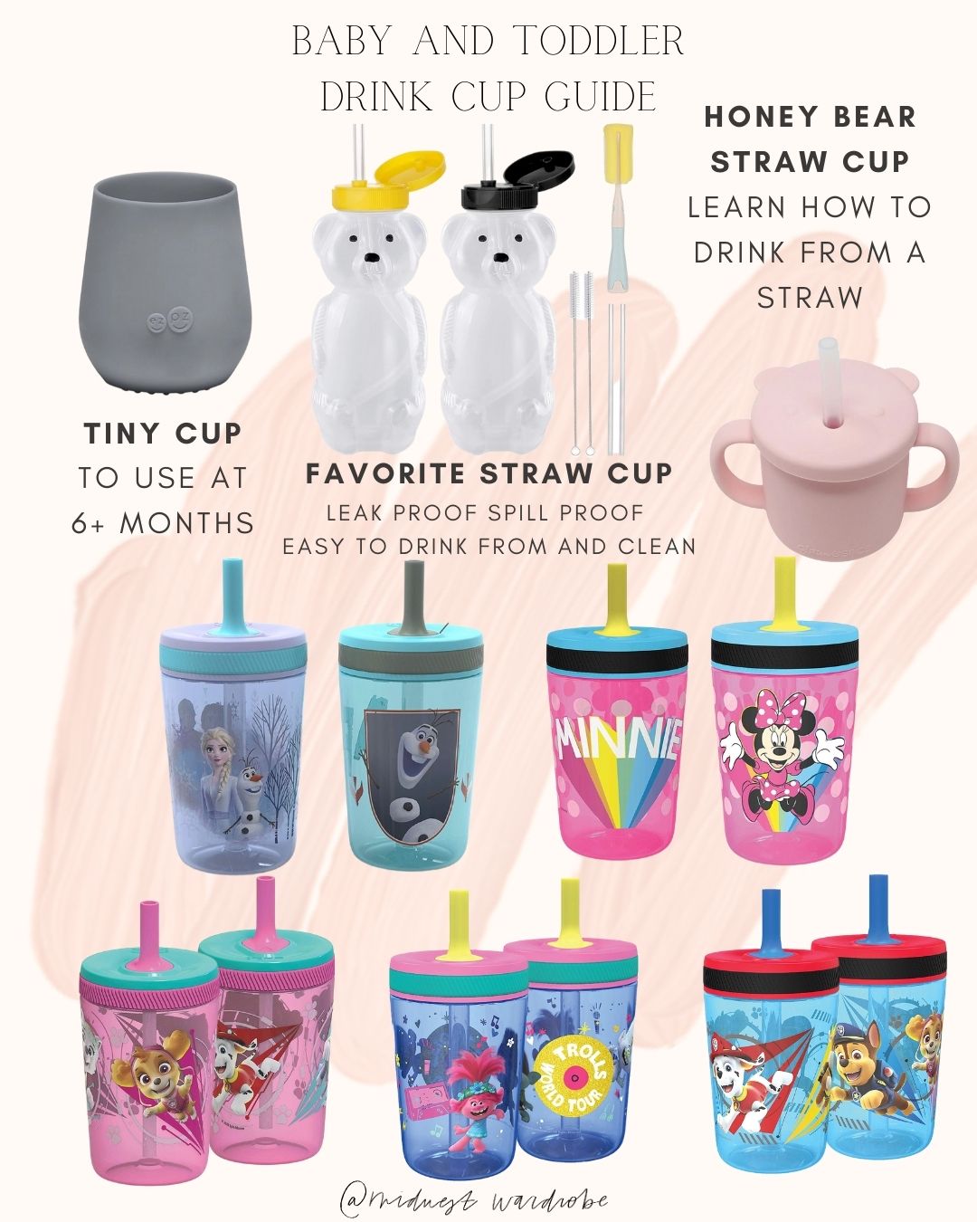 The Complete Guide to Using the Honey Bear Straw Cup with Your Child